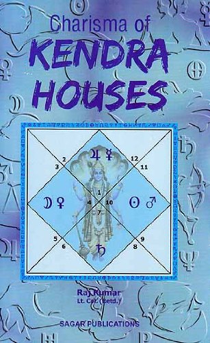 Charisma of Kendra Houses by Raj Kumar – Exploring the Importance of Angular Houses in Vedic Astrology